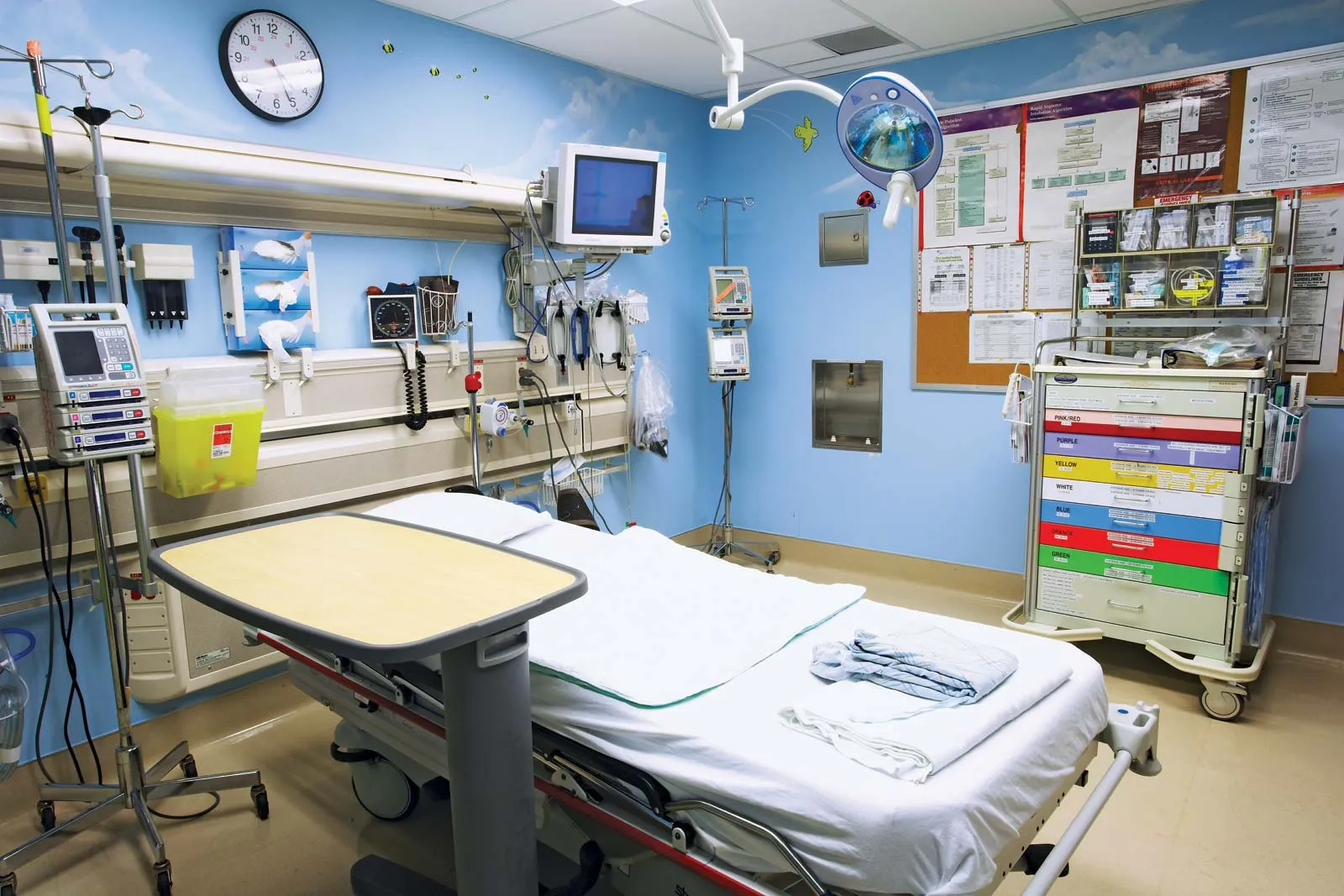 Intensive Care Units