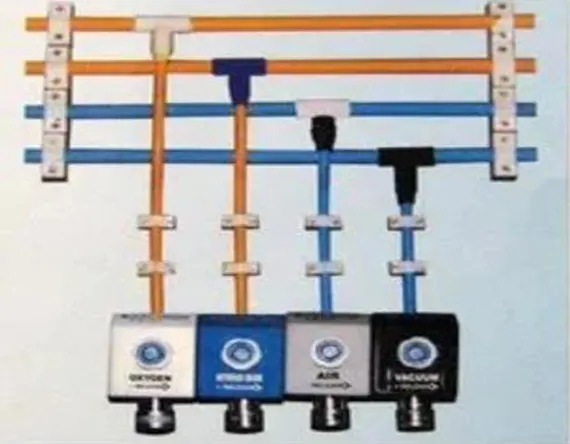 Medical Gas Pipeline System in Mandya